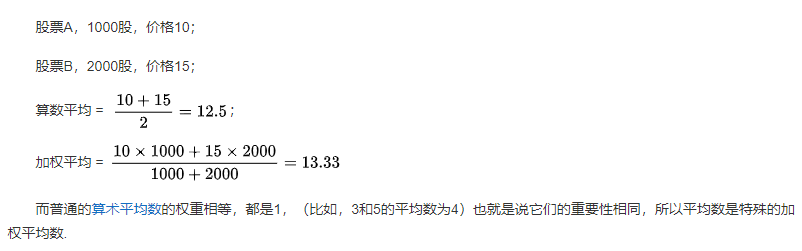 2024年四川專升本托普信息技術職業(yè)學院報名前40%計算方式(圖3)