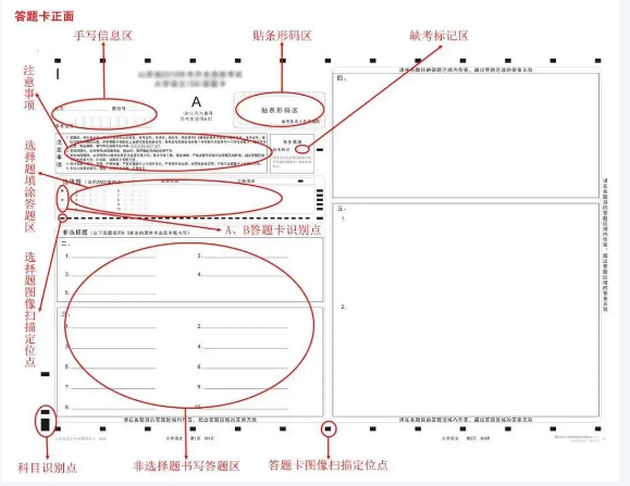 專升本答題卡樣式