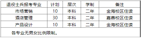 退役士兵專(zhuān)業(yè)及計(jì)劃