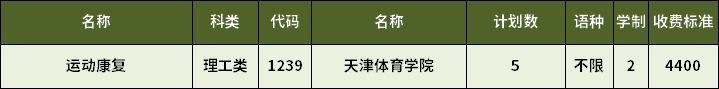 2023年天津?qū)Ｉ具\(yùn)動(dòng)康復(fù)專(zhuān)業(yè)招生計(jì)劃