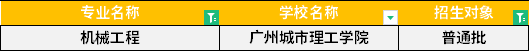 2022年廣東專升本機(jī)械工程專業(yè)招生學(xué)校