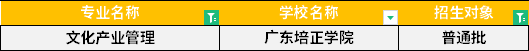 2022年廣東專升本文化產(chǎn)業(yè)管理專業(yè)招生學校