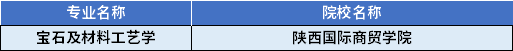 2022年陜西專升本寶石及材料工藝學(xué)專業(yè)對應(yīng)招生學(xué)校