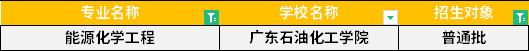 2022年廣東專升本能源化學(xué)工程專業(yè)招生學(xué)校