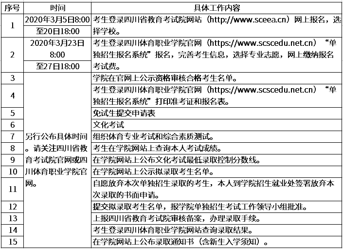 2020年高職單獨(dú)招生時(shí)間安排表.png