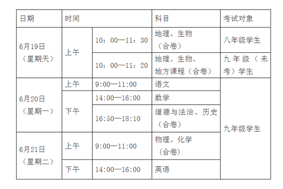 2022湖北黃岡中考時間是幾月幾日