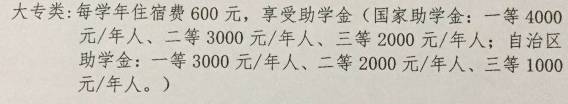 新疆殘疾人職業(yè)中專學(xué)校學(xué)費(fèi)多少錢(qián)及專業(yè)收費(fèi)標(biāo)準(zhǔn)