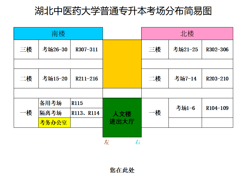 湖北中醫(yī)藥大學專升本從校門怎么走到8號樓？考場怎么找？