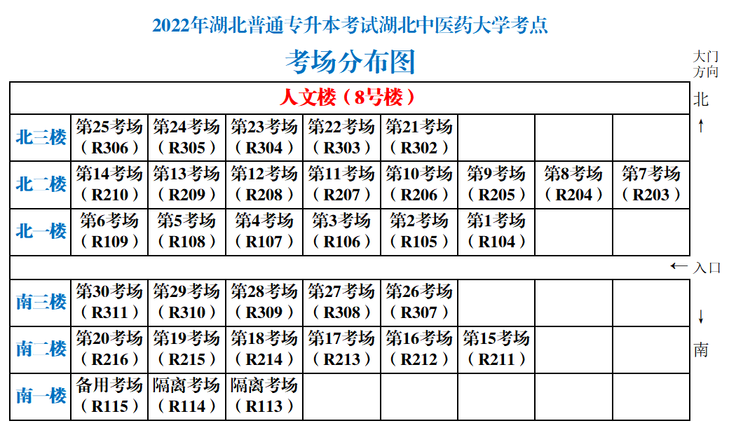 湖北中醫(yī)藥大學專升本從校門怎么走到8號樓？考場怎么找？