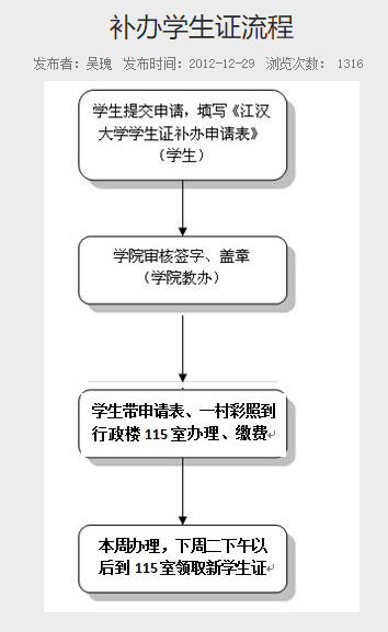 普通專升本的畢業(yè)證丟了怎么辦？畢業(yè)證補(bǔ)辦需要什么材料？